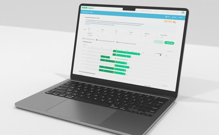 Insights By Hatch邃