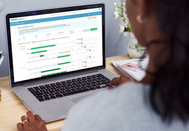 Insights By Hatch邃